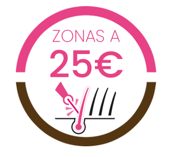 sesiones 25€ mujer